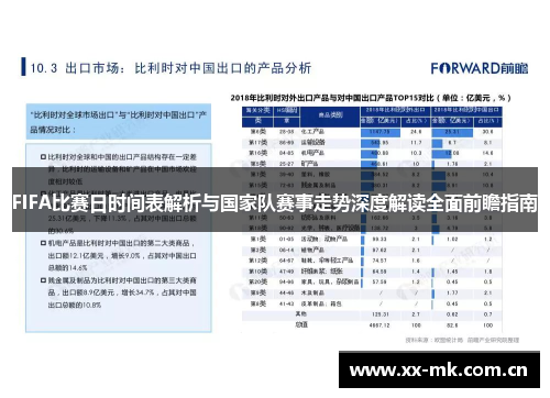FIFA比赛日时间表解析与国家队赛事走势深度解读全面前瞻指南 FIFA比赛日时间表解析与国家队赛事走势深度解读全面前瞻指南