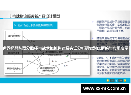 世界杯弱队取分路径与战术模板构建及实证分析研究对比框架与应用启示 世界杯弱队取分路径与战术模板构建及实证分析研究对比框架与应用启示